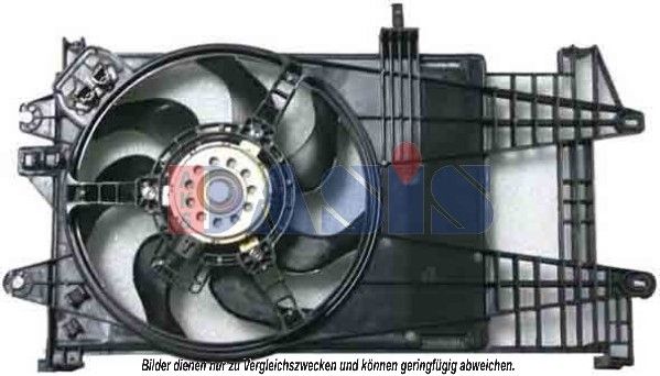 AKS DASIS Ventilators, Motora dzesēšanas sistēma 088084N